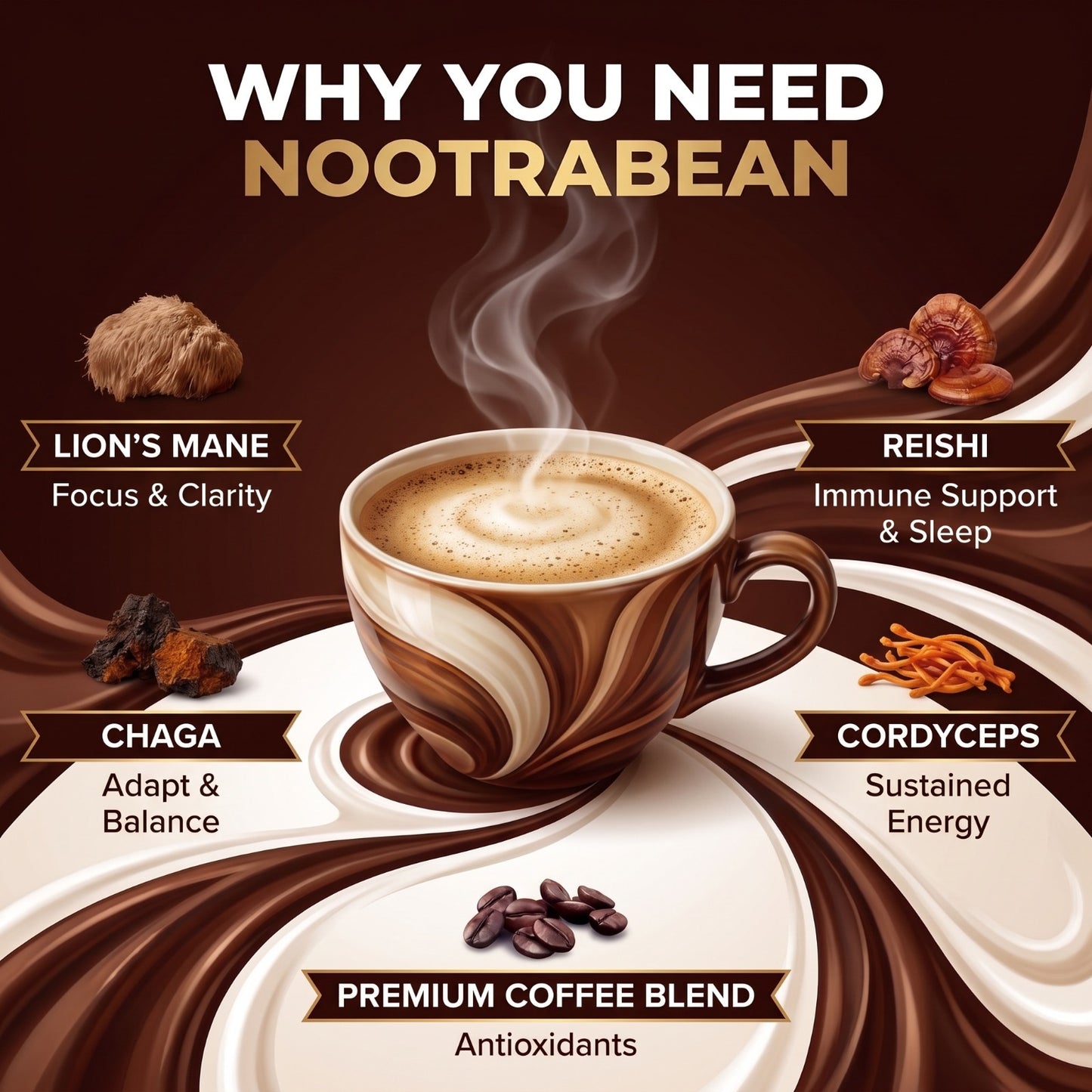 NootraBean Premium Mushroom Coffee (30 Servings)